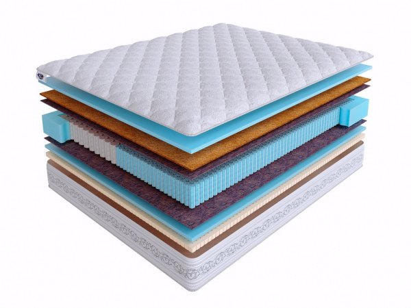 Матрас Real Zone Duo Comfort Mix S500/S1000