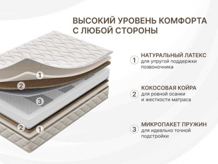 Матрас Dimax Микро Медиум