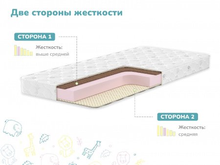 Купить Детский матрас Dimax Очумелкин в Воронеже 