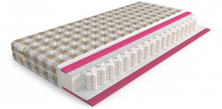 Матрас Mr.Mattress Light Way Alliance (Лайт Вэй Аллиансе)