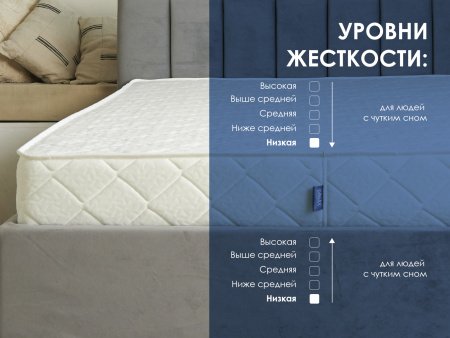 Матрас Dimax Relmas Light 3Zone