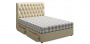 Кровать с матрасом Mr.Mattress Set R в Воронеже 