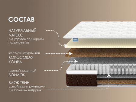 Матрас Dimax Твин Медиум хард