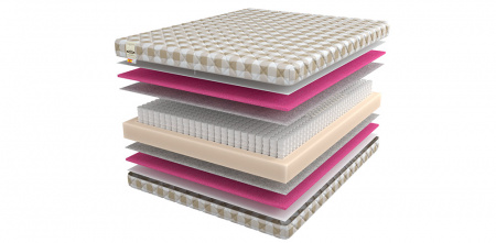 Матрас Mr.Mattress Light Way Silver (Лайт Вэй Силвер)