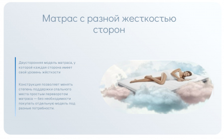 Матрас SkySleep InFlex Model 6S (Инфлекс Модель 6 С)