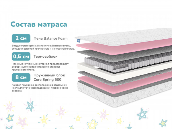 Купить Детский матрас Dimax Луна в Воронеже 