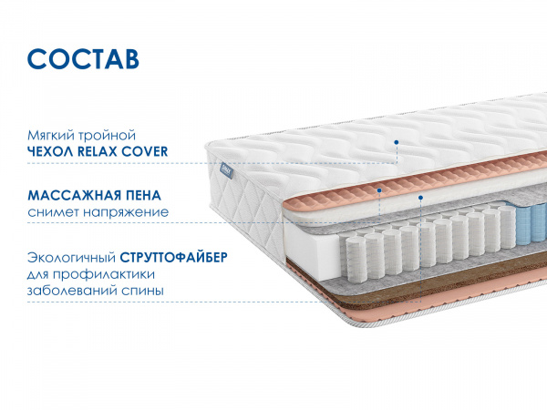 Матрас Dimax Relmas Solid 3Zone
