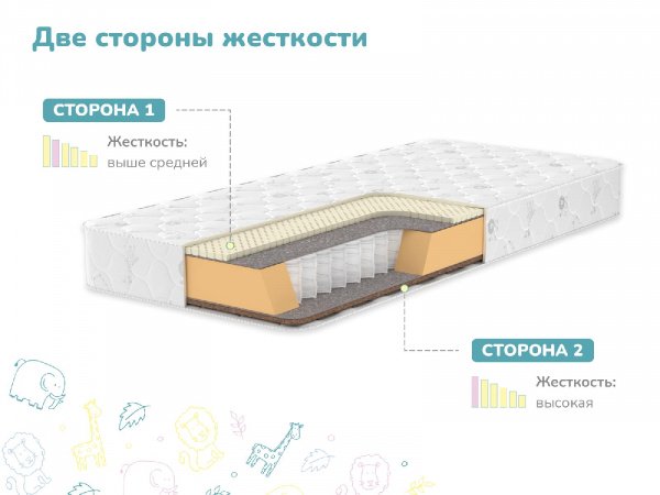 Купить Детский матрас Dimax Герой в Воронеже 