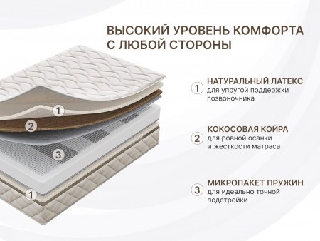Матрас Dimax Микро Медиум софт