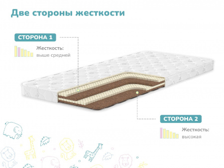 Купить Детский матрас Dimax Супер Соня в Воронеже 