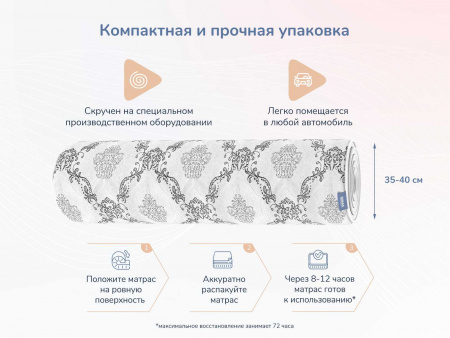 Матрас Dimax Твист ролл латекс