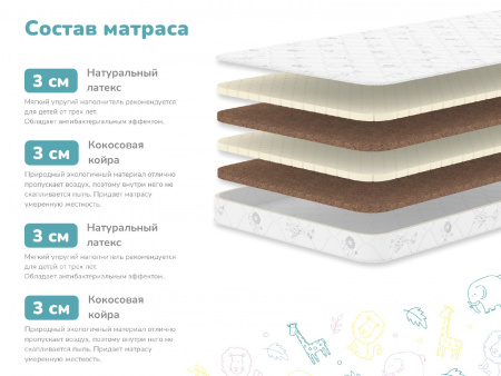 Купить Детский матрас Dimax Спортсмен Плюс в Воронеже 