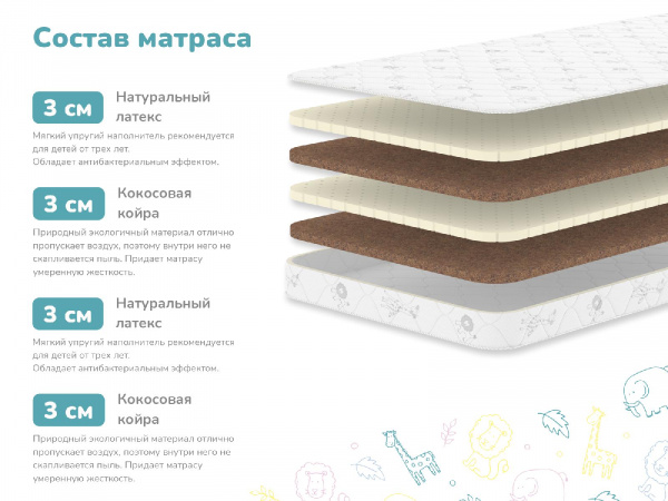 Купить Детский матрас Dimax Спортсмен Плюс в Воронеже 