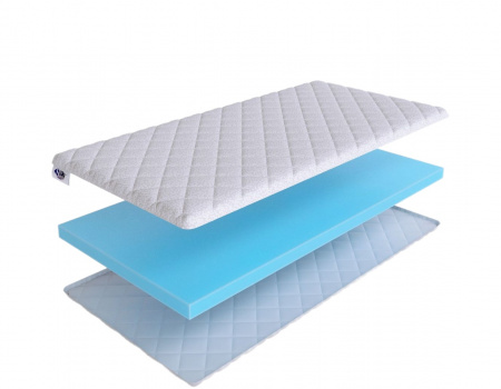 Топпер SkySleep Topper 6