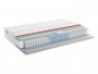 Матрас Dimax Relmas Twin Foam 3Zone