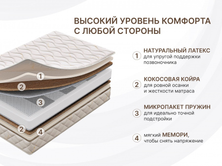 Матрас Dimax Микро Медиум Мемо Софт