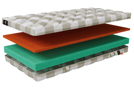 Купить Детский матрас Mr. Mattress Smile SUNNY XL в Воронеже 