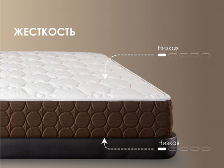Матрас Dimax Твин Софт