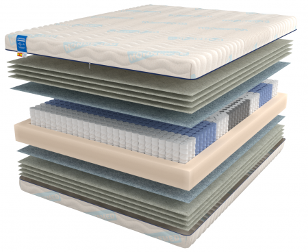 Ортопедический матрас Mr.Mattress Honnemed Traum XL