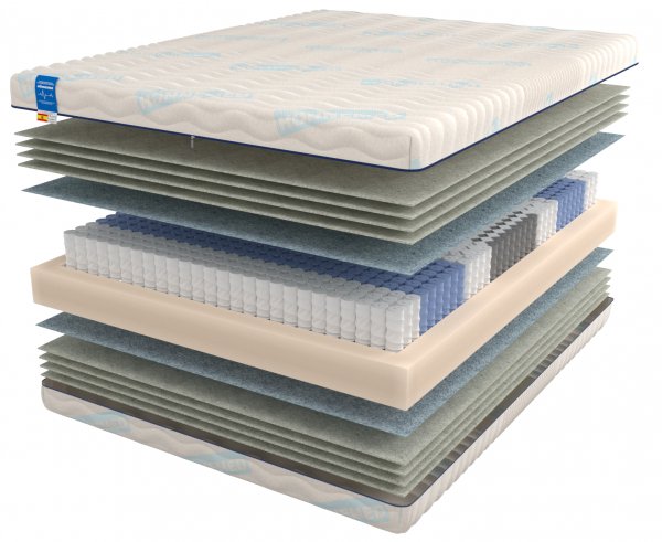 Ортопедический матрас Mr.Mattress Honnemed Traum XL