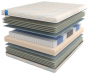 Ортопедический матрас Mr.Mattress Honnemed Traum XL
