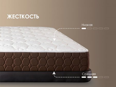 Матрас Dimax Мега Медиум Мемо