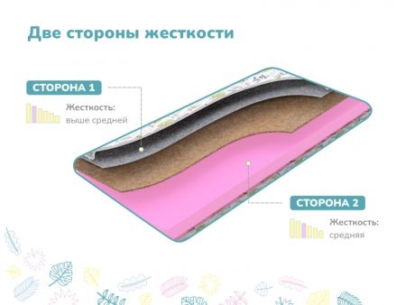 Купить Детский матрас Dimax Сорванец в Воронеже 