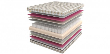 Матрас Mr.Mattress Light Way Medium (Лайт Вэй Медиум)