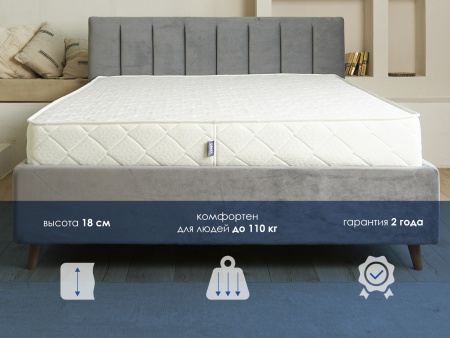 Матрас Dimax Relmas Cocos 1 3Zone