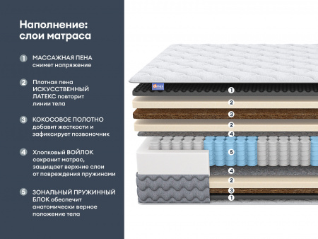 Матрас Dimax Биг медиум