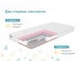 Купить Детский матрас Dimax Галактика в Воронеже 
