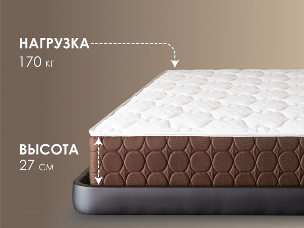 Матрас Dimax Твин Софт Люкс