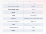 Матрас Dimax Твист Ролл Софт