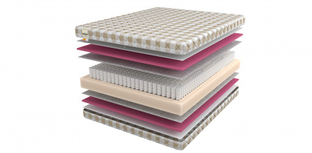 Матрас Mr.Mattress Light Way Basis (Лайт Вэй Басис)