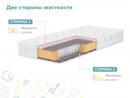 Купить Детский матрас Dimax Затейник в Воронеже 