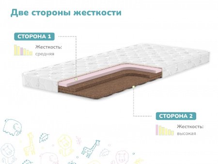 Купить Детский матрас Dimax Спортсмен в Воронеже 