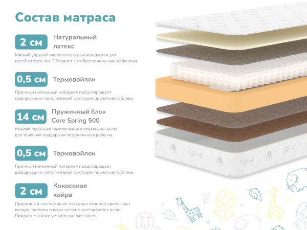 Купить Детский матрас Dimax Герой в Воронеже 