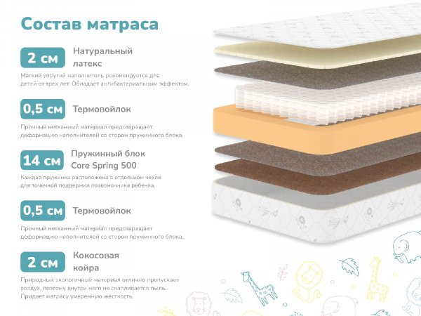 Купить Детский матрас Dimax Герой в Воронеже 