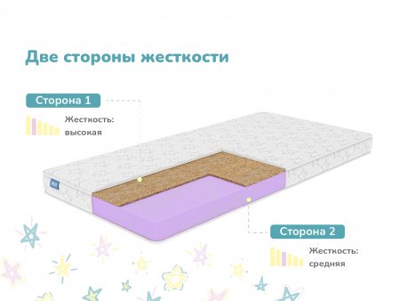 Купить Детский матрас Dimax Космос в Воронеже 