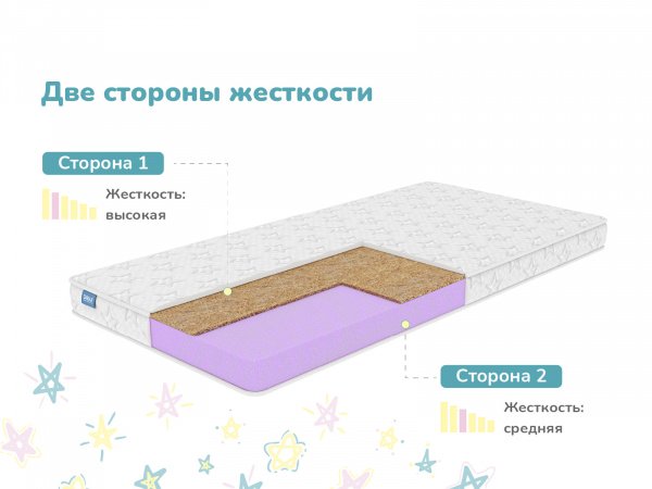 Купить Детский матрас Dimax Космос в Воронеже 