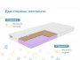 Купить Детский матрас Dimax Космос в Воронеже 