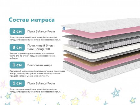Купить Детский матрас Dimax Галактика в Воронеже 