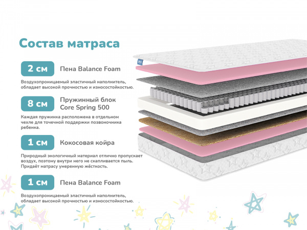 Купить Детский матрас Dimax Галактика в Воронеже 