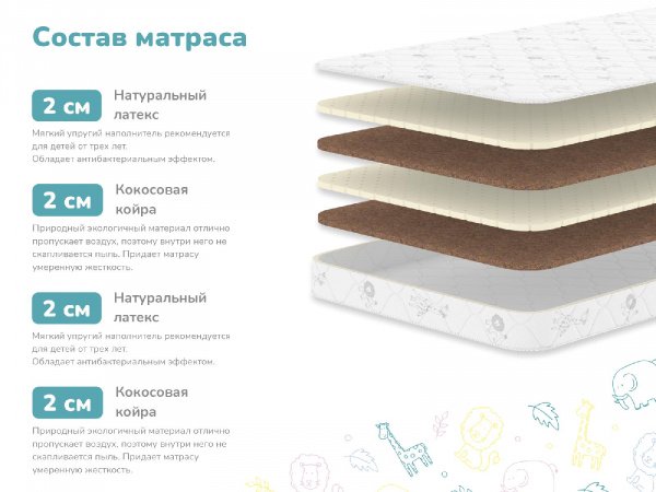 Купить Детский матрас Dimax Супер Соня в Воронеже 