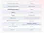 Матрас Dimax Твист Ролл Симпл 15