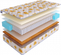 Купить Детский матрас SkySleep KIDDY Medium TFK в Воронеже 