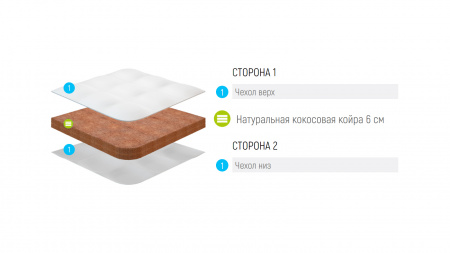 Купить Детский матрас Lonax Baby Cocos-6 (Жаккард) (БЕБИ КОКОС-6) в Воронеже 
