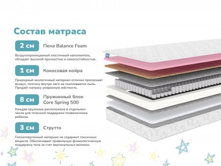 Купить Детский матрас Dimax Звезда в Воронеже 