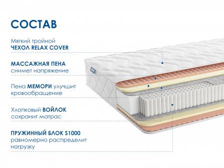 Матрас Dimax Relmas Memory S1000
